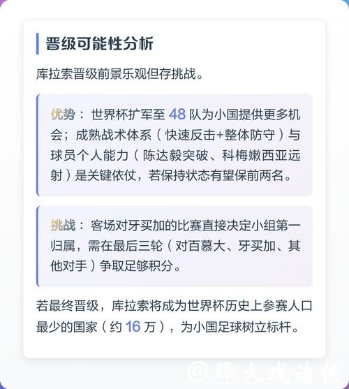 2026世界杯预选赛下注攻略分析