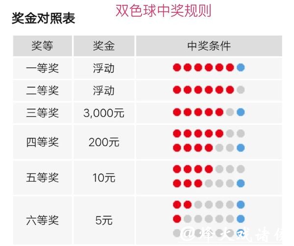 世界杯投注波胆技巧分享