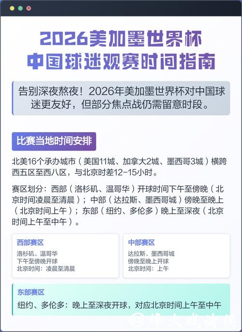 2026美加墨世界杯全程直播指南