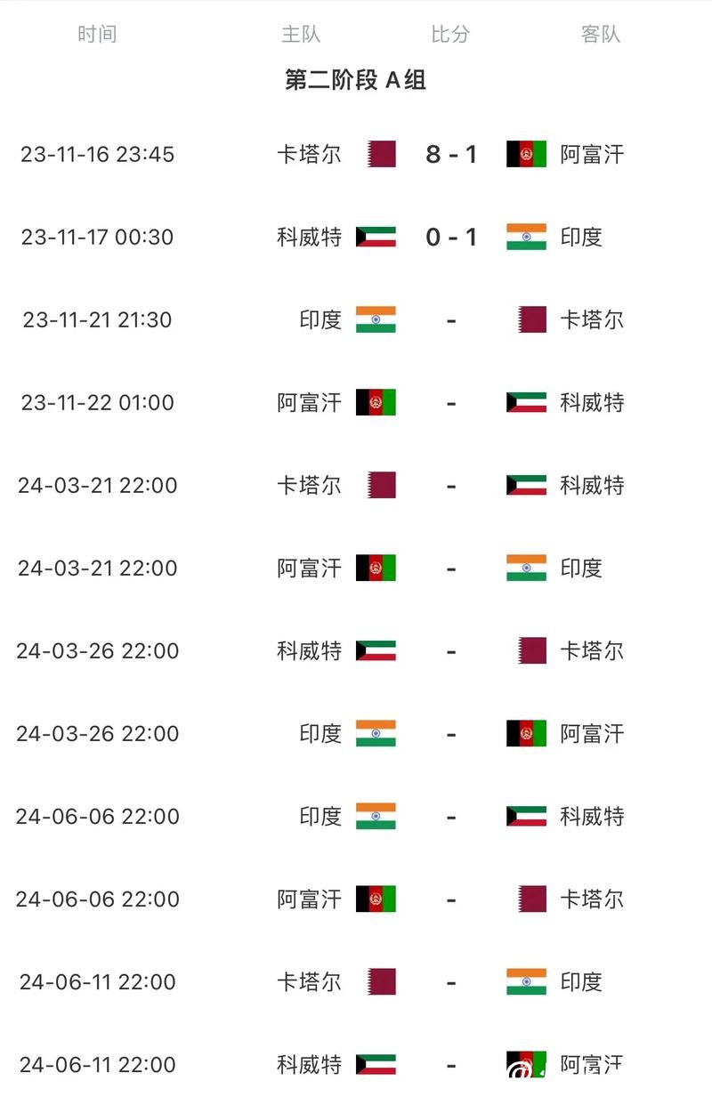 2026世界杯完整赛程时间表