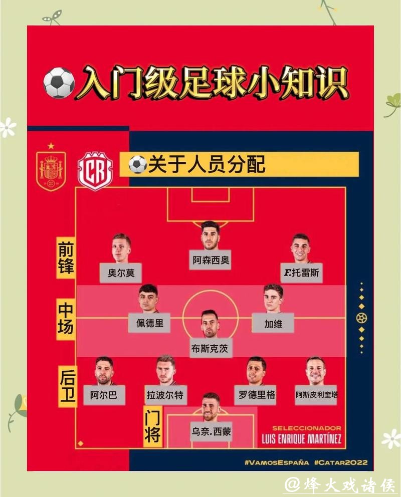全面解析世界杯比赛时间安排规则