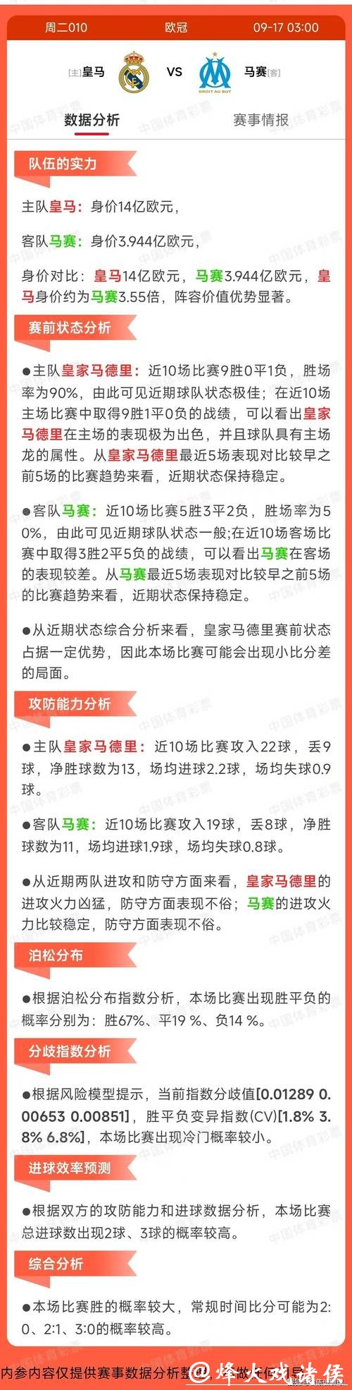 全面解读世界杯下注分析