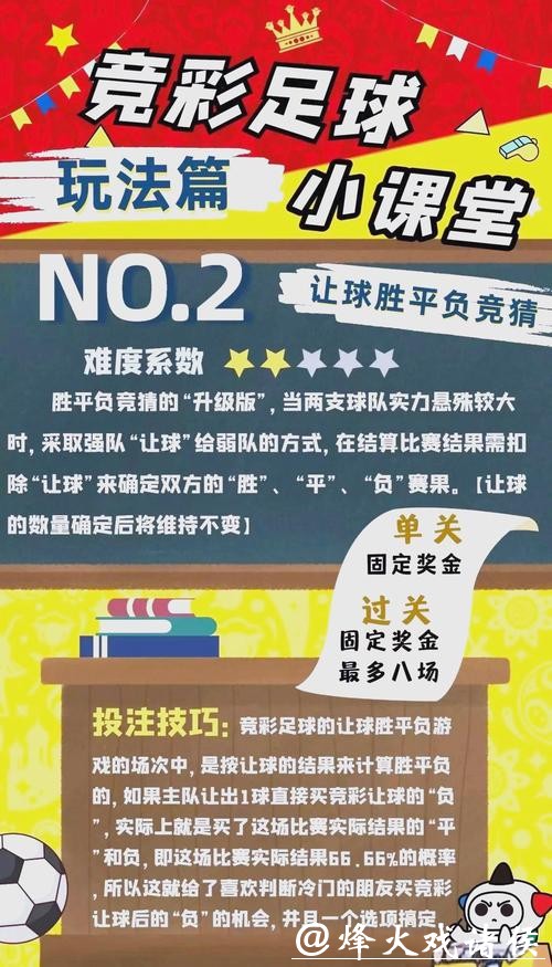 如何参与世界杯投注竞猜攻略揭秘