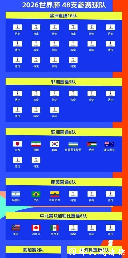 2026世界杯投注平台安全推荐 2026世界杯投注平台安全推荐